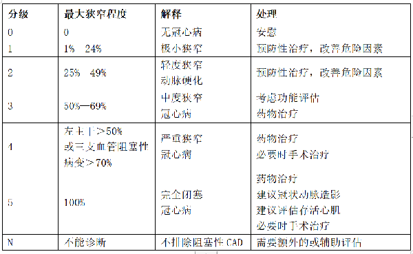 微信图片_20230327115107.png 微信图片_20230327115107.png